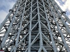 東京スカイツリーとKADOKAWA ミュージアム
