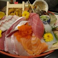 日本海で新鮮なお魚を食べてきました☆