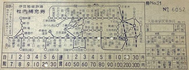 地図式乗車券の楽しみ（３）首都圏私鉄の車内補充券