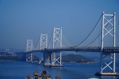 究極の乗り鉄の旅 日本縦断3島周遊 4:四国一周 (Extreme train