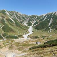 立山･黒部弾丸旅行日記