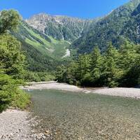 上高地西糸屋山荘に泊まる。