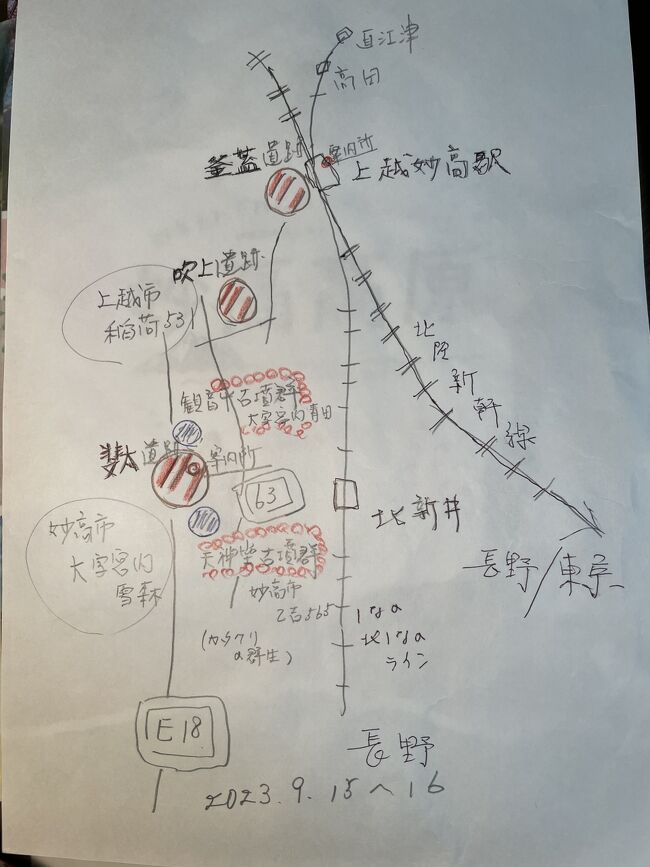 直江津には２度勤務、よくスキーに行きましたね。<br />ある時から遺跡巡りに目覚め、数年前に上越妙高駅のすぐ近くにある釜蓋遺跡及び資料館を訪れましたが、今回は近接する斐太、吹上遺跡を巡りました。<br />友達が車を出してくれたので、吹上遺跡、そして斐太遺跡、案内所、その前後の観音平古墳群、そして最後に天神堂古墳群を登山靴を履いて回りました。晴天で、古墳の上り下りは,グシャグシャの道でなく助かりましたが、30度以上の天気で、何か所を回れたのは、正に車のおかげでした。ありがとう。<br />