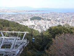 眉山公園や阿波おどり会館を訪問