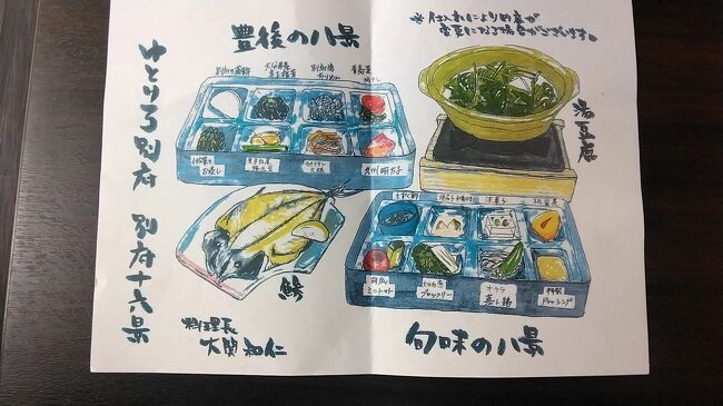 2度目の九州は前回より南の熊本と大分をめぐることにしました。<br />3日目、阿蘇から大分に入って大吊橋に行きました。今日の宿泊は別府です。