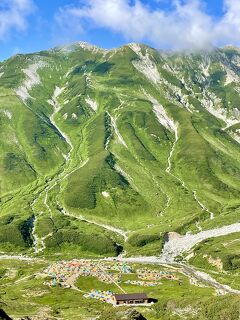 立山連峰パノラマ縦走　2024.08.03