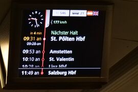 欧州なんでや！鉄道旅　その２　ザルツブルグへ移動