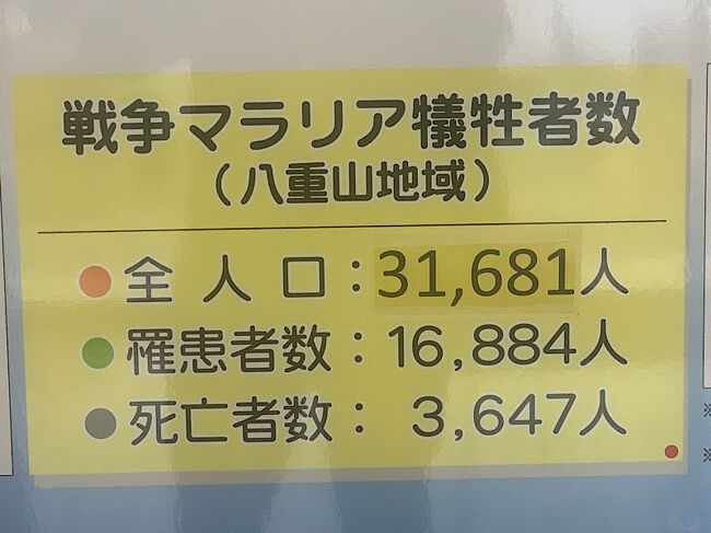 午前中に鳩間島から石垣島に帰って来ました。荷物をユーグレナモールど真ん中のゲストハウスえみっくす(シングル3000円)に置かせてもらって久しぶりにモールでコーヒーを。美味かった！。一日石垣島体験。知念商会のオニササ、八重山平和記念館の戦争マラリア、芭蕉布の三線ライブ。大変深い1日になりました。離島旅ハマりそうです。