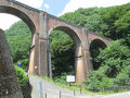 碓氷峠旧線跡ハイキング