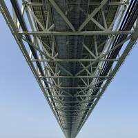 神戸～淡路島～徳島～香川　春旅2025-3