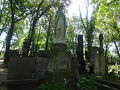 ポヴォンスキ墓地とMilitary Cemetery