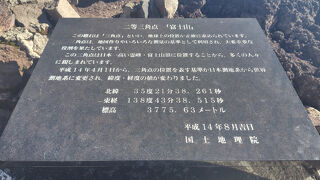 富士山のたび③