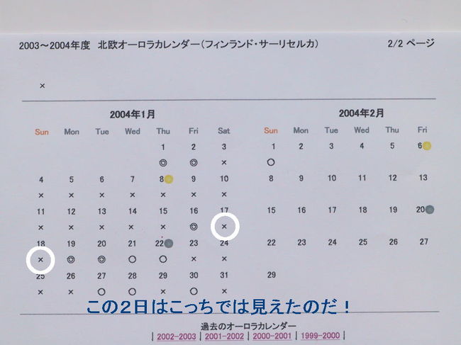 フィンツアーさんのHPからプリントした。オーロラが出なかったのか天気が悪くて見えなかったのかを知りたかった。私達は初日以外は快晴。毎日見えた、ラッキー。