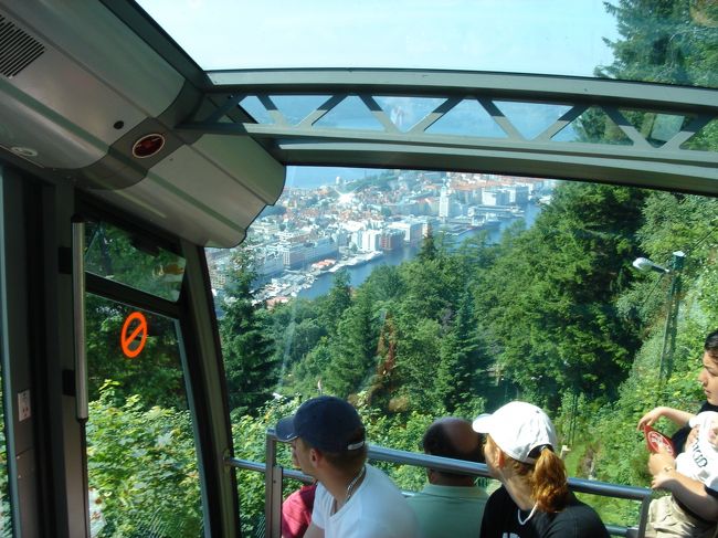 *フロイエン・ケーブルカー*<br />標高320ｍ　まで7分