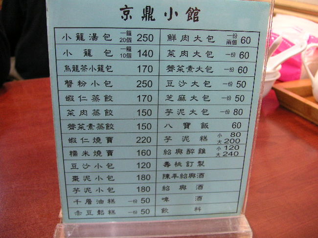 こちらがメニュー。