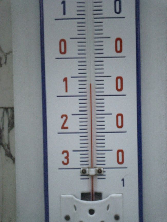 街中の温度計<br />マイナス！！