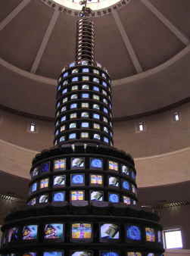 翌日・日本人のネット友達も合流し、その後また別の友達も駆けつけ総勢６人で美術館へ