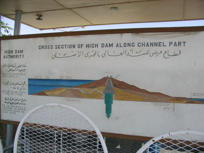 英語とアラビア語で説明。アラビア語は右から読む。