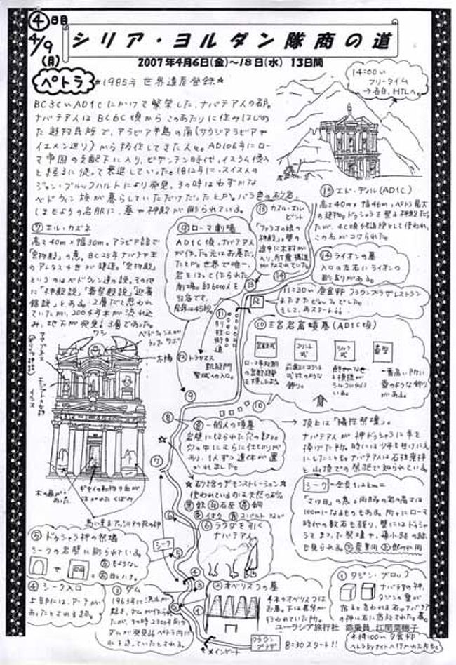 添乗員さんが書いてくれたペトラのリポートを紹介