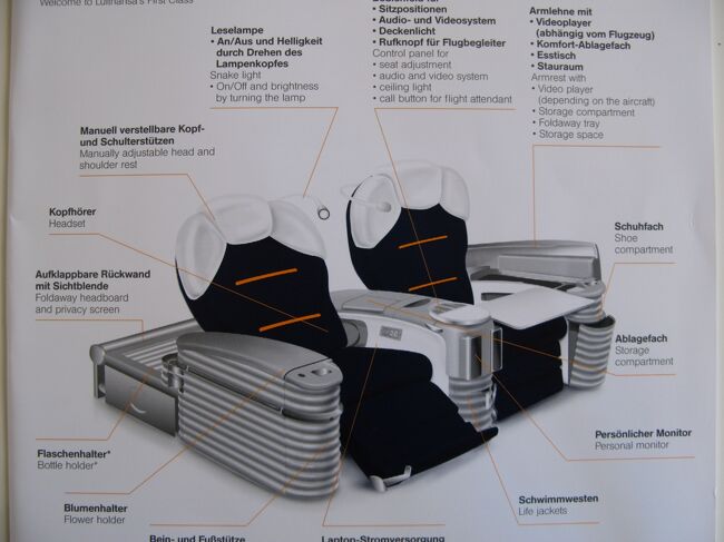 さすが、ルフトハンザドイツ航空！<br /><br />世界一安全なエアラインは・・・ルフトハンザ<br /><br />昨年、航空会社安全度ランキングで、<br />世界180カ国、900社以上の安全性を評価している英航空コンサルタント会社のデータベースから、エアライン284社のデータを抽出。過去12年間の事故件数と10項目の重要指数をもとに、安全性に関する順位づけを行い、世界一位となりました。