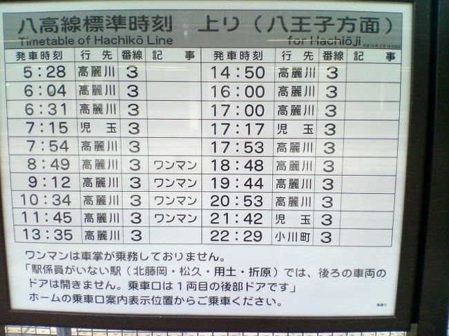 運転関係路線図 八高線 （JR八高線北八王子駅／ホームメイト）