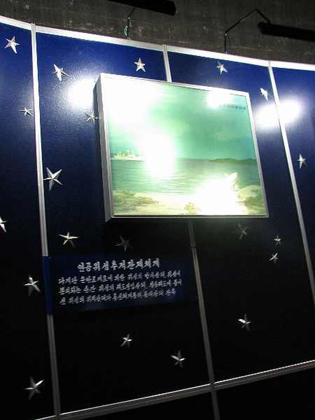 衛星通信にの説明