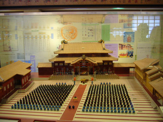 人が揃うとこうなる（模型）