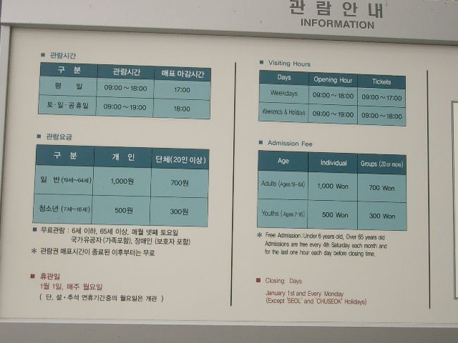 いい意味でお互いの違いを認め合うことと、加害と被害・対立と交流の歴史を共有することが、地域的な利益につながるのだと思います。<br />せまいスペースでどうのこうの言ってるよりは、まずはおなじテーブルについて、相手の意見をきく事から始めないと。<br /><br />芸術や文化のすごい点は、便利なツールで時間を短縮することじゃなくて、わだかまりを超えて共感できること。<br />「韓国や北朝鮮って何語？」<br />なんて認識だったのが、ヨン様やチャングム現象で、歴史・風俗にまで詳しくなっていたりします。<br />『相手の事を知りたい』って、ごくあたりまえの感情ですけど、それを一気に引き出しちゃったのが、ドラマっていう些細なきっかけ。<br />なんだか不思議です。<br /><br />さて入場時間。<br />さっそく館内へ。<br />