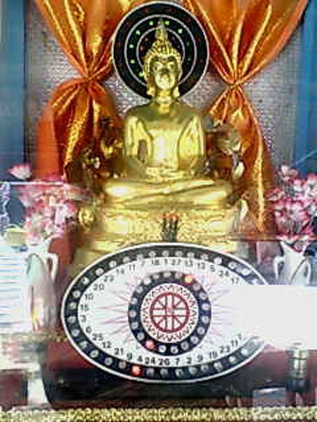 なんと、この仏像。<br />占いマシーンがついており、コインを入れると占い結果がでるのです！