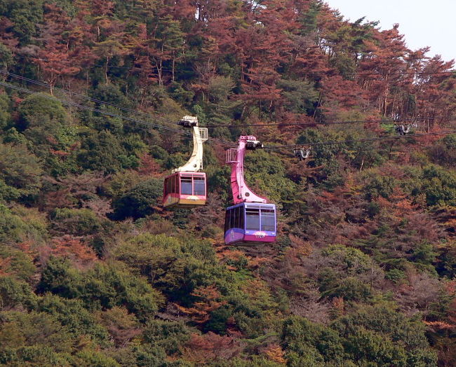 ロープウェーのすれ違い