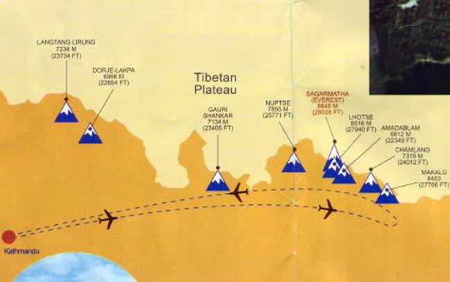 遊覧飛行のコース