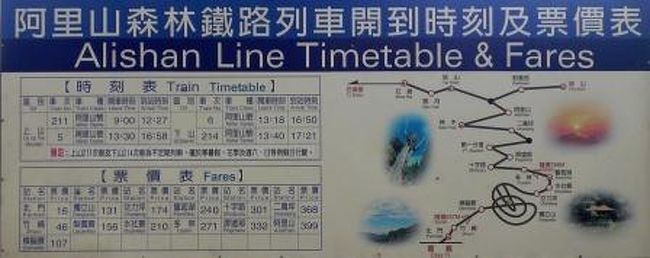 森林鉄道の時刻表と運賃表