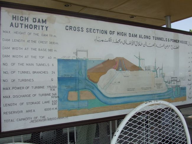 ・アスワンハイダム　<br /><br />ダムの仕組みを説明した看板なんかもあった。