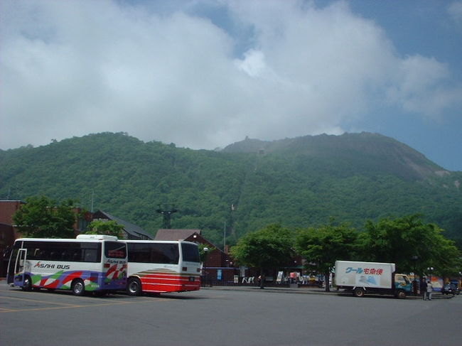 昭和新山駐車場
