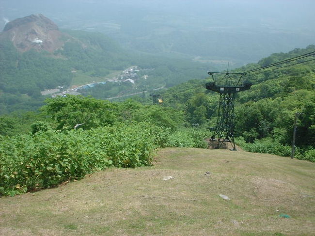 有珠山ロープウェイ