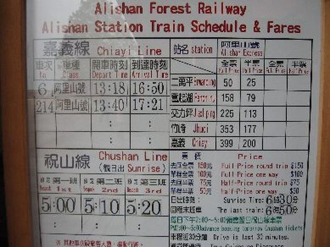 阿里山駅時刻表