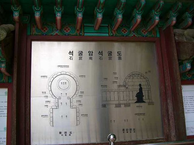 石窟庵（ソックラム／Seokguram）の本堂案内図です。