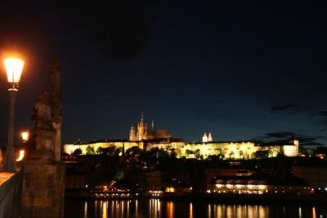 ん〜〜〜〜〜<br />　　ん〜〜〜〜〜〜美しいo(＞＜)o"<br /><br />４年前よりも観光地化されていて　人も多く、凄く安全な感じになっていた。これはデジカメじゃないよ！チョーダッシュで一眼レフを取りに戻った。