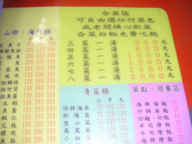 たとえば７人で合菜食べるときに<br />三菜一湯と四菜一湯の合計七菜二湯にすれば、1150元です。<br />七菜一湯の1500元より断然安いじゃないですか。<br />しかも「どの料理でも自由に選んでね」と書いてある。<br />量がそんなに違うとも思えないし。