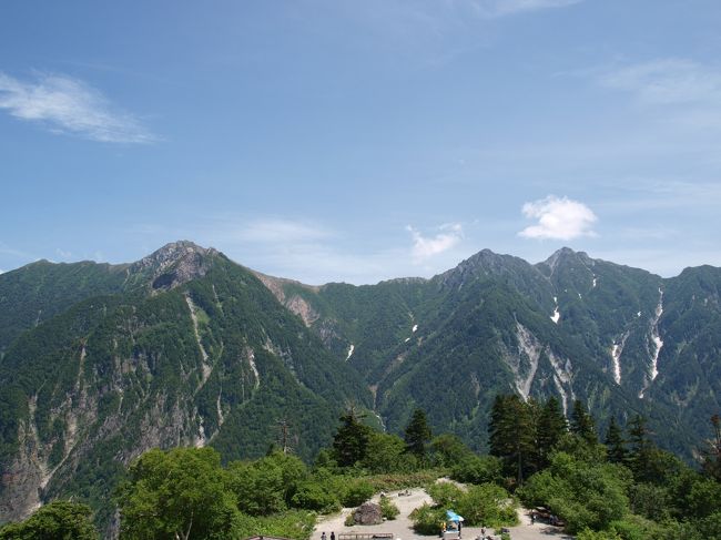 黒部平から見た赤沢岳方面