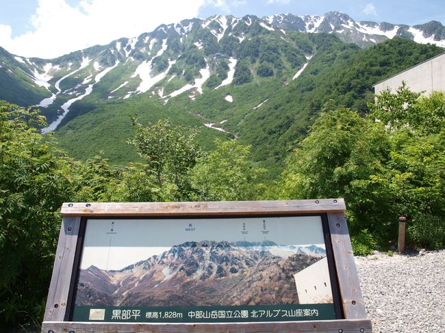 案内板を見ながらどれが何なのかを確認が必要です。