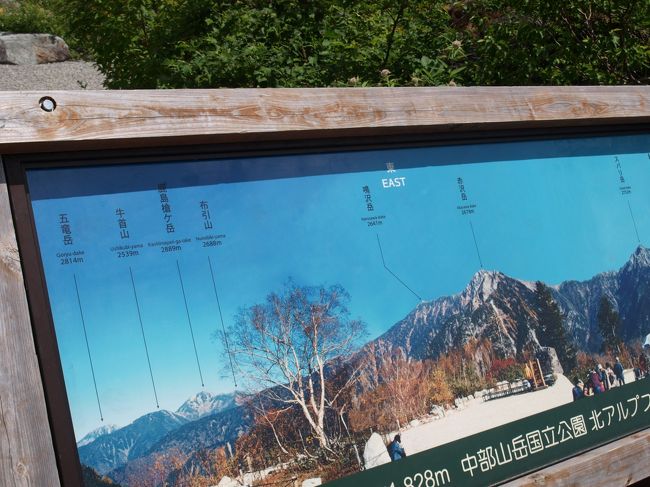 今度は赤沢岳、鳴沢だけ方面の案内