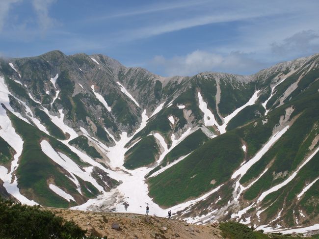 トレッキングをする人たちが小さく見えます。