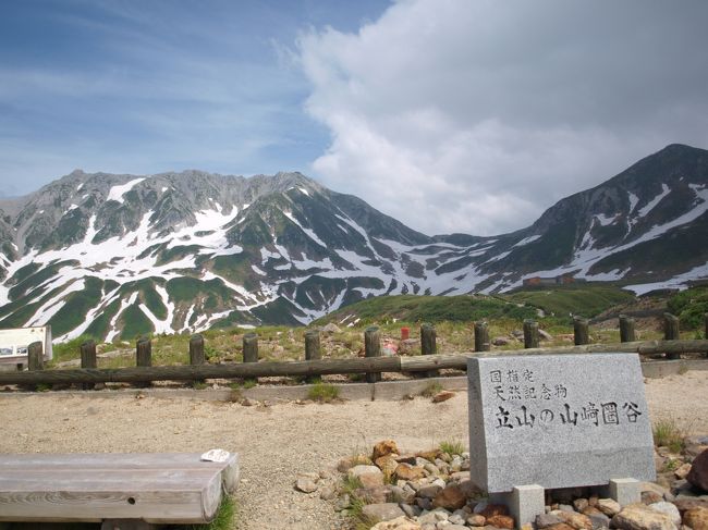 山崎圏谷の石碑の前で