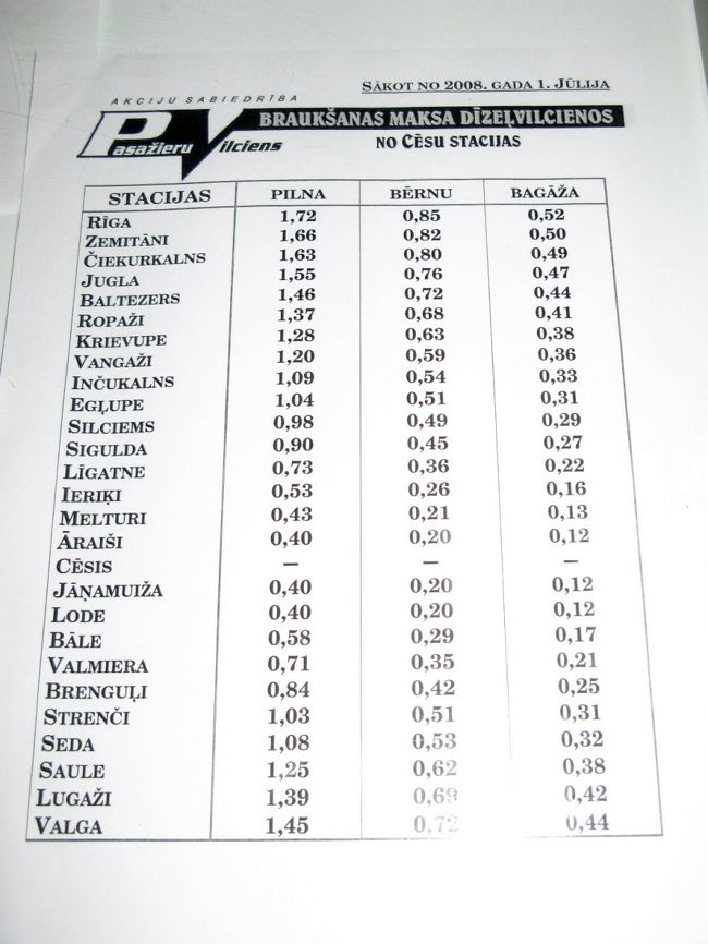 リガまで1.72Lsと安い．距離は93ｋｍ．
