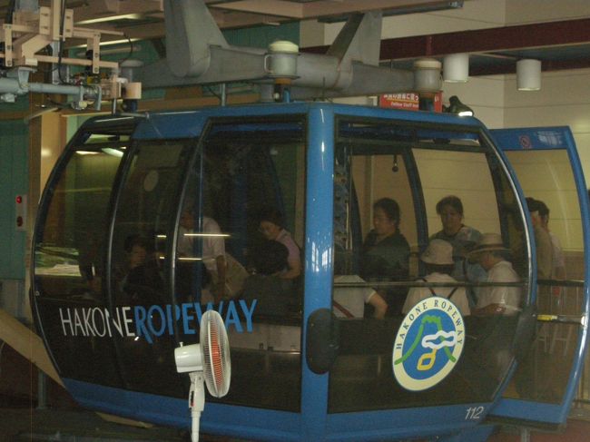 もうすぐだ〜もうすぐだ〜♪<br />ケーブルカーの中は立ったらダメみたいで、人数制限あり。確か１８人だったかな？<br />古いのにはなくて、前に乗ったときは父が立ってたの思い出す〜（ＶＶ）。○゜