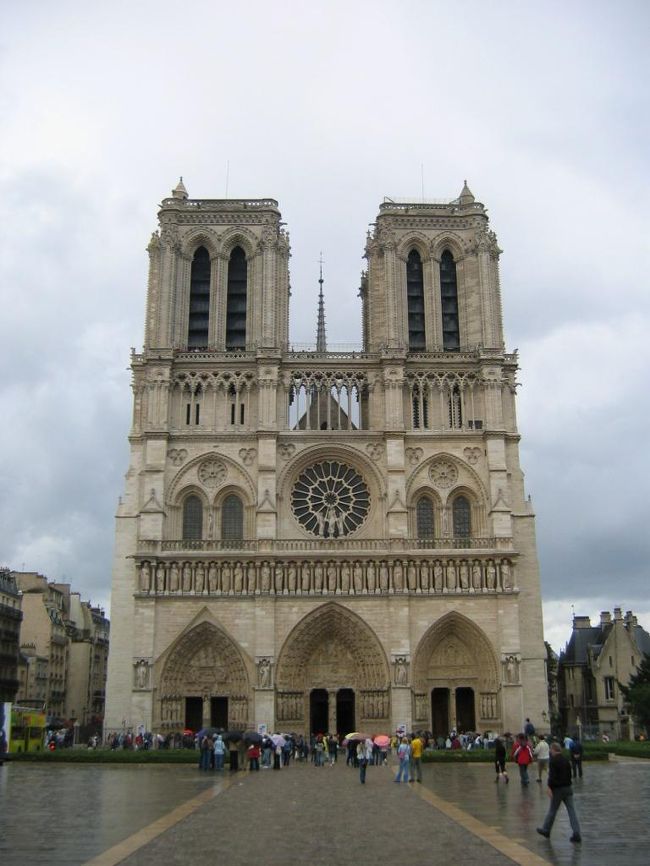 Notre Dame from the front side