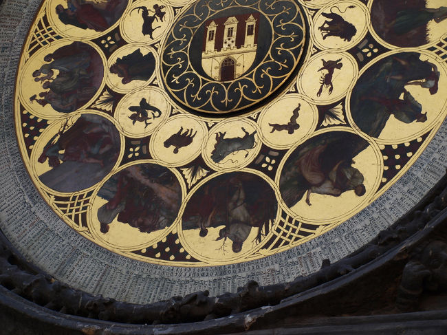 旧市庁舎の天文時計をよく見ると細かくいろいろと書かれていました。