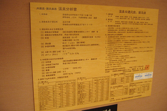 温泉の効能が記載されています。