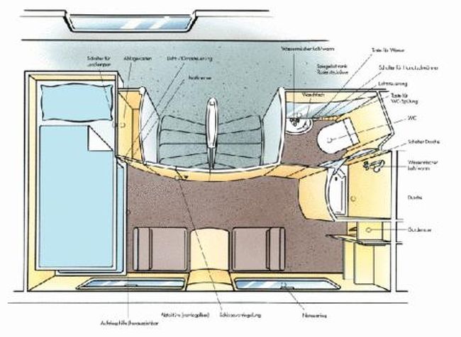 部屋はこのようになっています。<br />私たちのお部屋はこの左右がちょうど逆でした。右にベッド、左にシャワールームです。<br />デラックスの個室です。